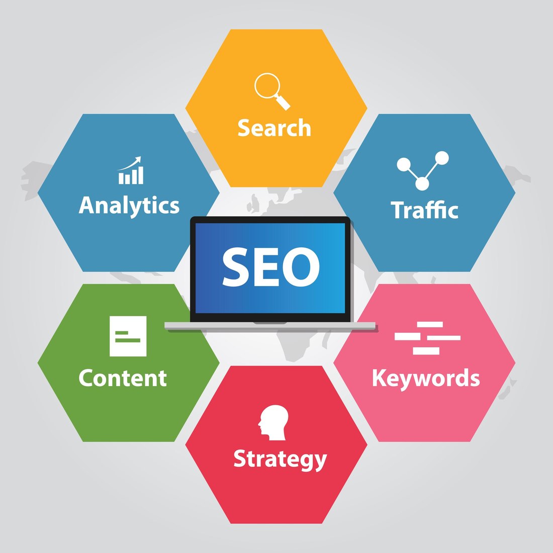 The six pillars of SEO: search, traffic, analytics, content, strategy and keywords